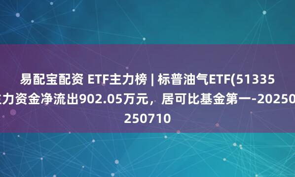 易配宝配资 ETF主力榜 | 标普油气ETF(513350)主力资金净流出902.05万元，居可比基金第一-20250710
